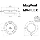 MV-FLEX