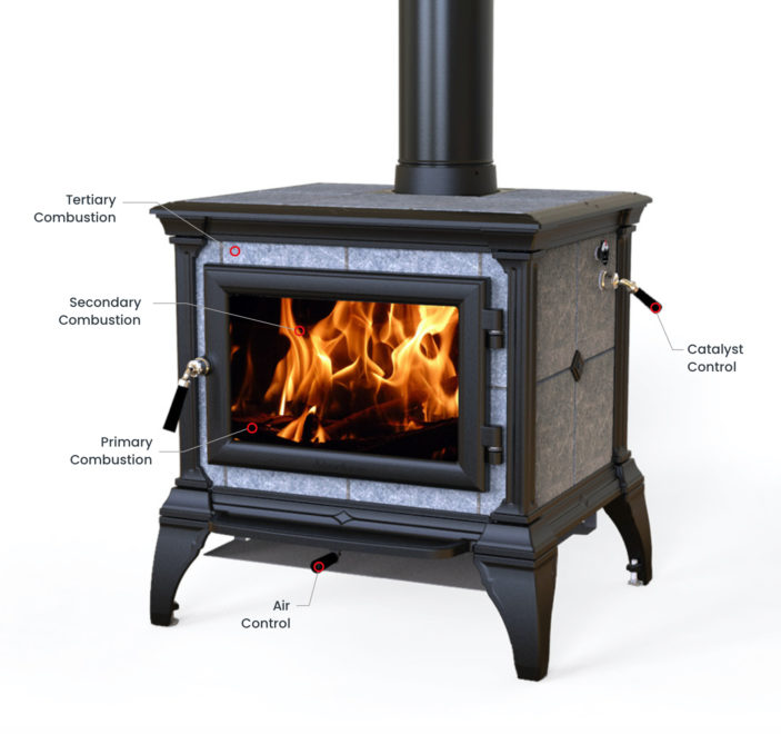 8031-4110-HEARTHSTONE CASTLETON 1: BLACK MATTE